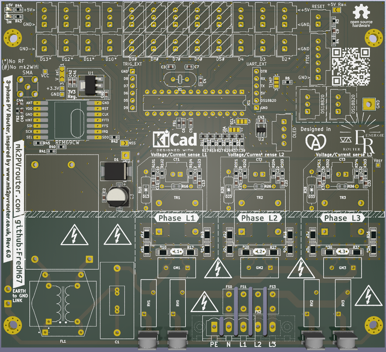Carte universelle — composants CMS