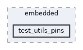 Mk2_fasterControl_Full/test/embedded/test_utils_pins