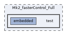 Mk2_fasterControl_Full/test