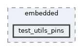 Mk2_3phase_RFdatalog_temp/test/embedded/test_utils_pins