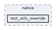 Mk2_3phase_RFdatalog_temp/test/native/test_utils_override