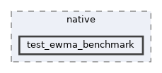 Mk2_3phase_RFdatalog_temp/test/native/test_ewma_benchmark