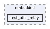 Mk2_3phase_RFdatalog_temp/test/embedded/test_utils_relay