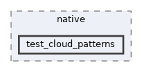 Mk2_3phase_RFdatalog_temp/test/native/test_cloud_patterns